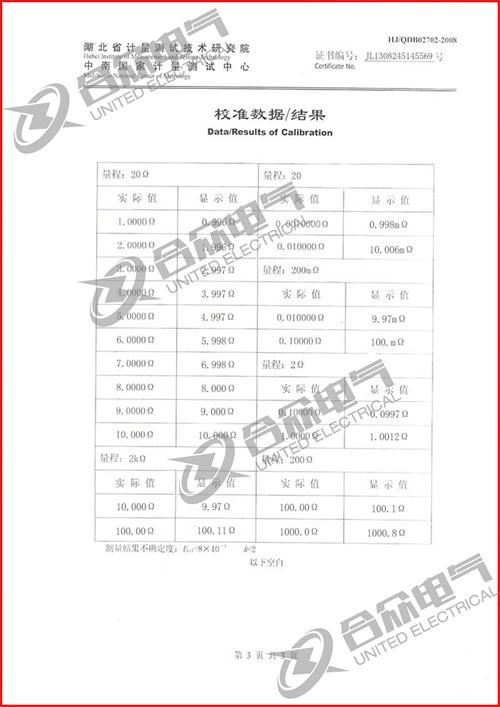 直流電阻快速測(cè)試儀，直流電阻測(cè)試儀 證書(shū)