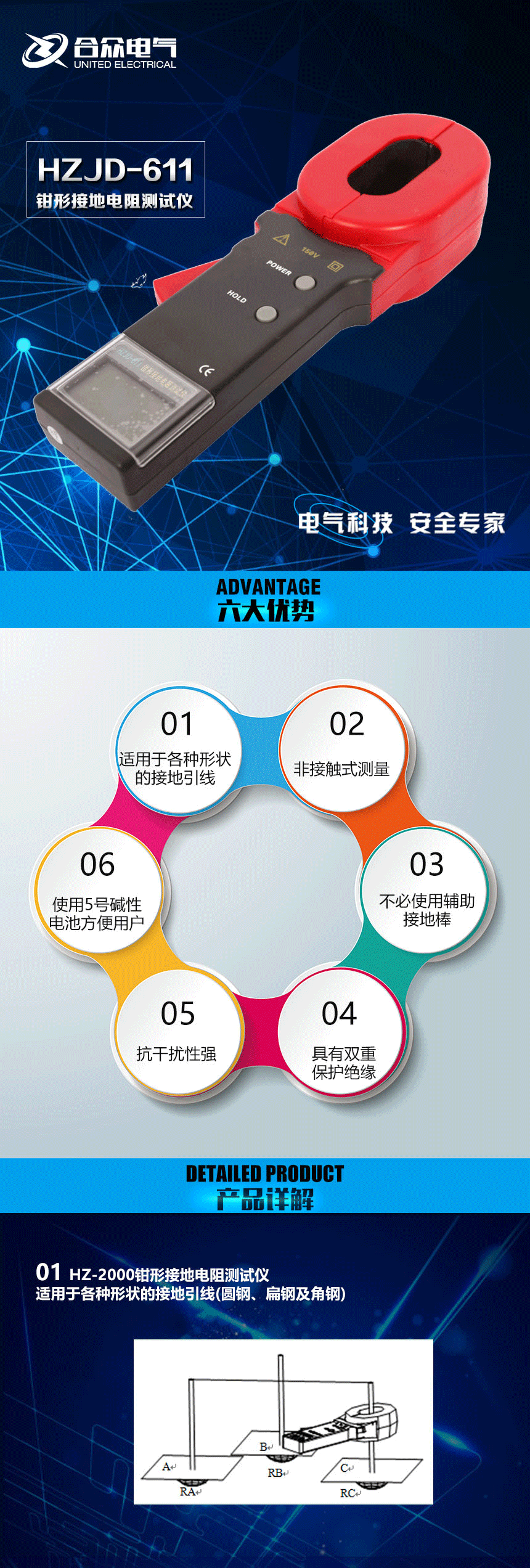 接地電阻測(cè)試儀，鉗形接地電阻測(cè)試儀