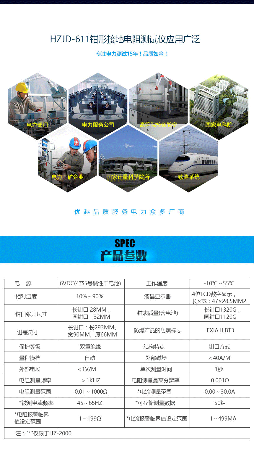 接地電阻測(cè)試儀，鉗形接地電阻測(cè)試儀