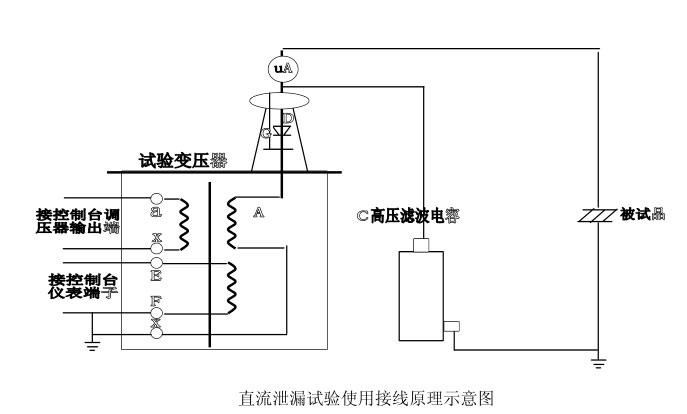 交直流高壓試驗(yàn)變壓器直流泄漏試驗(yàn)原理圖